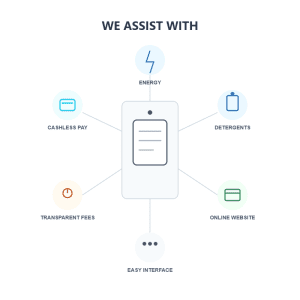 we-assist-with